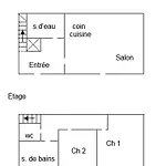 Le De Scevolles * Verrue