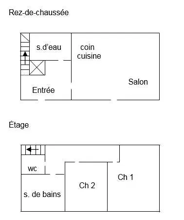 Le De Scevolles * Verrue